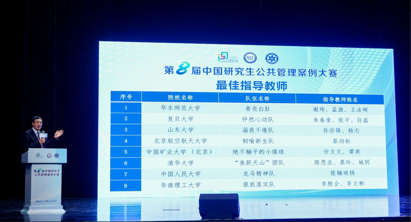 嚴(yán)金明秘書長宣讀獲獎(jiǎng)名單