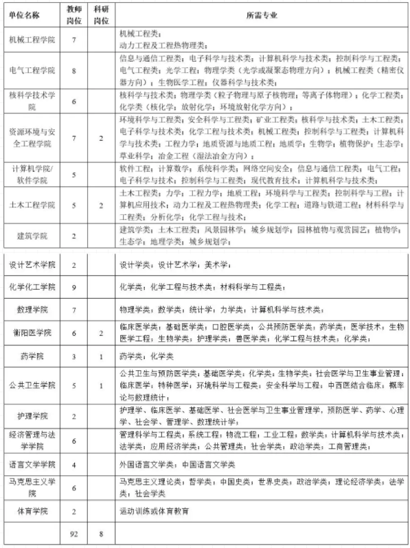 招聘計劃.png